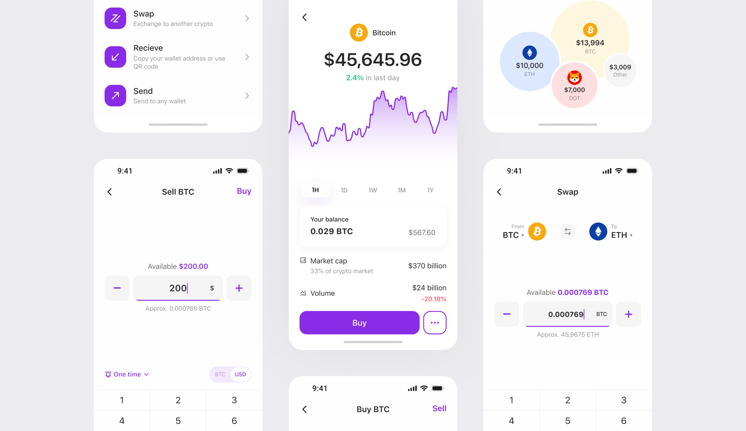 Klips Crypto Features